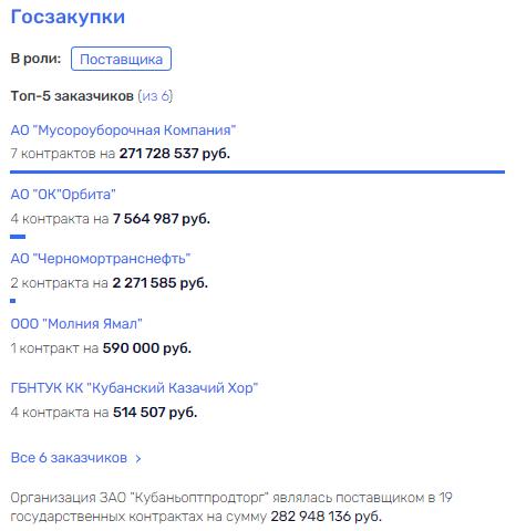 span class=’bg-search’Тамбовский/span УФНС тебе товарищ, или от Житлова налогов не ищут